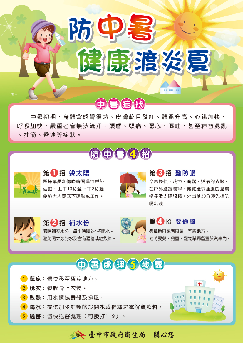 廚師如何預防中暑